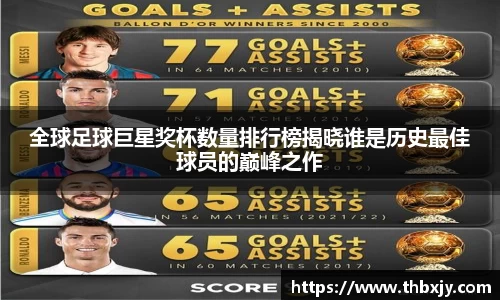 全球足球巨星奖杯数量排行榜揭晓谁是历史最佳球员的巅峰之作